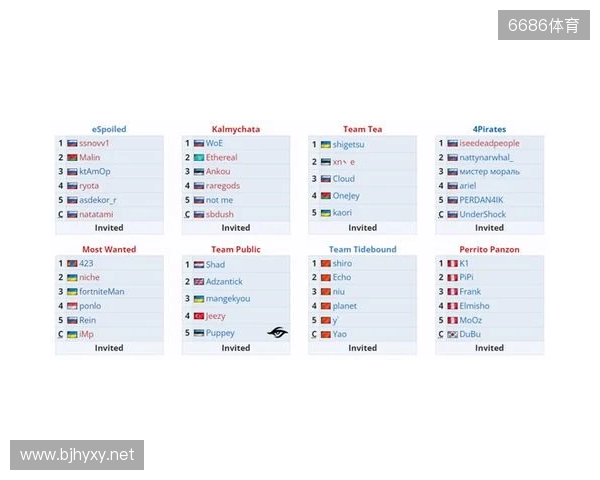 没有森哥就要开始?Tidebound新阵容出战A级 没有森哥就要开始?Tidebound新阵容出战A级