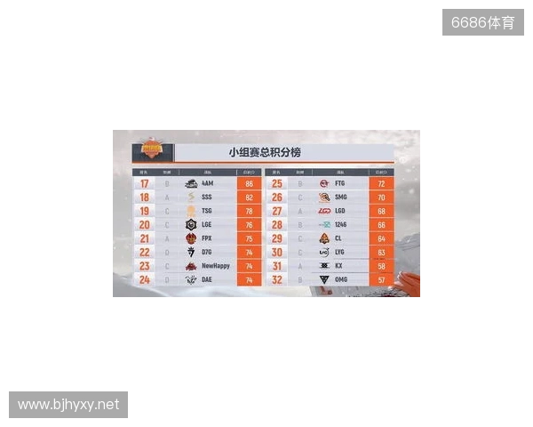 CS2进入团队时代?单届残局纪录仅11个,七名选手并列第一 CS2进入团队时代?单届残局纪录仅11个,七名选手并列第一