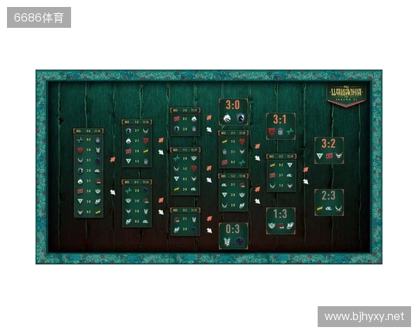 PGL瓦拉几亚S6瑞士轮结束,XG遗憾淘汰 PGL瓦拉几亚S6瑞士轮结束,XG遗憾淘汰