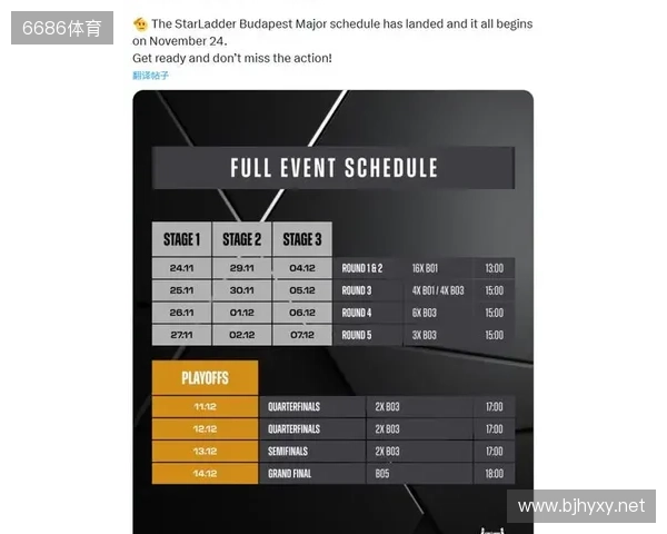 布达佩斯Major参赛队伍、赛制、赛程、奖金一览 布达佩斯Major参赛队伍、赛制、赛程、奖金一览